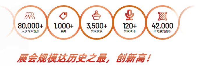杜氏誠(chéng)發(fā)